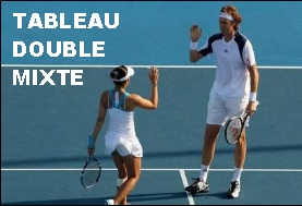tableau-double-mixte.png